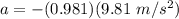 a = -(0.981)(9.81\ m/s^2)\\