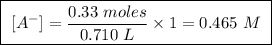 \boxed{ \ [A^-] = \frac{0.33 \ moles}{0.710 \ L} \times 1 = 0.465 \ M \ }