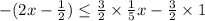 -(2x-\frac{1}{2})\leq\frac{3}{2}\times\frac{1}{5}x-\frac{3}{2}\times 1