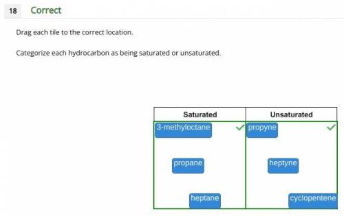 Categorize each hydrocarbon as being saturated or unsaturated.  3-methyloctane  cyclopentene propane
