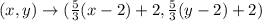 (x,y) \rightarrow (\frac{5}{3}(x-2)+2 , \frac{5}{3}(y-2)+2 )