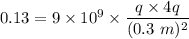 0.13=9\times 10^9\times \dfrac{q\times 4q}{(0.3\ m)^2}