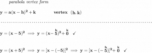 \bf ~~~~~~\textit{parabola vertex form} \\\\ y=a(x- h)^2+ k \qquad\qquad vertex~~(\stackrel{}{ h},\stackrel{}{ k}) \\\\[-0.35em] ~\dotfill\\\\ y=(x-5)^2\implies y=(x-\stackrel{h}{5})^2+\stackrel{k}{0}~~\checkmark \\\\\\ y=(x+5)^2\implies y=[x-(-5)]^2\implies y=[x-(-\stackrel{h}{5})]^2+\stackrel{k}{0}~~\checkmark