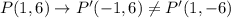 P(1,6)\rightarrow P'(-1,6)\neq P'(1,-6)