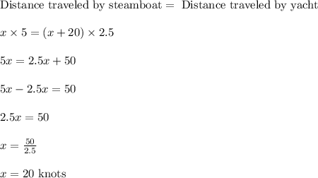 \text{Distance traveled by steamboat}=\text{ Distance traveled by yacht}\\\\x\times 5=(x+20)\times 2.5\\\\5x=2.5x+50\\\\5x-2.5x=50\\\\2.5x=50\\\\x=\frac{50}{2.5}\\\\x=20\text{ knots}