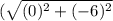 (\sqrt{( 0 )^{2} + (-6)^2}