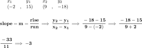 \bf \begin{array}{lllll}&#10;&x_1&y_1&x_2&y_2\\&#10;%   (a,b)&#10;&({{ -2}}\quad ,&{{ 15}})\quad &#10;%   (c,d)&#10;&({{ 9}}\quad ,&{{ -18}})&#10;\end{array}&#10;\\\\\\&#10;% slope  = m&#10;slope = {{ m}}= \cfrac{rise}{run} \implies &#10;\cfrac{{{ y_2}}-{{ y_1}}}{{{ x_2}}-{{ x_1}}}\implies \cfrac{-18-15}{9-(-2)}\implies \cfrac{-18-15}{9+2}&#10;\\\\\\&#10;\cfrac{-33}{11}\implies -3