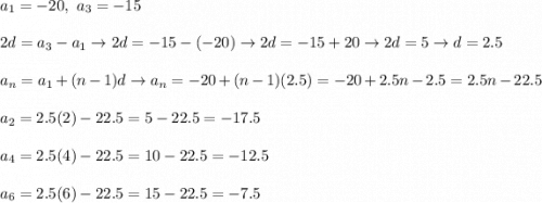 a_1=-20,\ a_3=-15\\\\2d=a_3-a_1\to 2d=-15-(-20)\to2d=-15+20\to2d=5\to d=2.5\\\\a_n=a_1+(n-1)d\to a_n=-20+(n-1)(2.5)=-20+2.5n-2.5=2.5n-22.5\\\\a_2=2.5(2)-22.5=5-22.5=-17.5\\\\a_4=2.5(4)-22.5=10-22.5=-12.5\\\\a_6=2.5(6)-22.5=15-22.5=-7.5