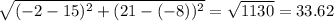 \sqrt{(-2-15)^2+(21-(-8))^2}=\sqrt{1130} =33.62
