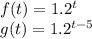 f(t)=1.2^{t}\\g(t)=1.2^{t-5}