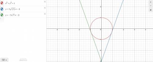 Find the tangent line(s) to the parabola y = (x-1)^2 that has a slope of 10.