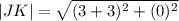 |JK|=\sqrt{(3+3)^2+(0)^2}