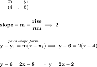 \bf \begin{array}{lllll}&#10;&x_1&y_1\\&#10;%   (a,b)&#10;&({{ 4}}\quad ,&{{ 6}})&#10;\end{array}&#10;\\\\\\&#10;% slope  = m&#10;slope = {{ m}}= \cfrac{rise}{run} \implies 2&#10;\\\\\\&#10;% point-slope intercept&#10;\stackrel{\textit{point-slope form}}{y-{{ y_1}}={{ m}}(x-{{ x_1}})}\implies y-6=2(x-4)&#10;\\\\\\&#10;y-6=2x-8\implies y=2x-2