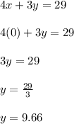 4x + 3y = 29\\\\4(0) + 3y = 29\\\\3y=29\\\\y=\frac{29}{3}\\\\y=9.66