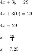 4x + 3y = 29\\\\4x + 3(0)= 29\\\\4x=29\\\\x=\frac{29}{4}\\\\x=7.25