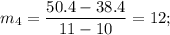 m_4=\dfrac{50.4-38.4}{11-10}=12;