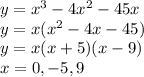 y = {x}^{3}  - 4 {x}^{2}  - 45x \\ y = x( {x}^{2}  - 4x - 45) \\ y = x(x + 5)(x - 9) \\ x = 0, - 5,9