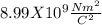 8.99 X 10^{9} \frac{Nm^{2} }{C^{2} }