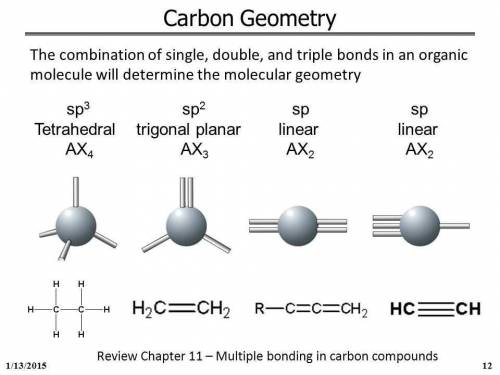 What is the geometry around the left-most carbon in the molecule ch2chch3?