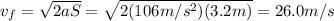 v_f = \sqrt{2aS}=\sqrt{2(106 m/s^2)(3.2 m)}=26.0 m/s