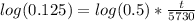 log(0.125)=log(0.5)*\frac{t}{5730}