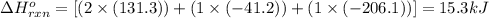 \Delta H^o_{rxn}=[(2\times (131.3))+(1\times (-41.2))+(1\times (-206.1))]=15.3kJ