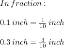In  \: fraction: \\  \\ 0.1 \: inch =  \frac{1}{10}  \: inch \\  \\ 0.3 \: inch =  \frac{3}{10}  \: inch