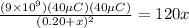 \frac{(9 \times 10^9)(40 \mu C)(40 \mu C)}{(0.20 + x)^2} = 120 x