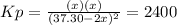 Kp=\frac{(x)(x)}{(37.30-2x)^2}=2400