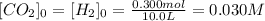 [CO_2]_0=[H_2]_0=\frac{0.300mol}{10.0L} =0.030M