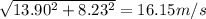 \sqrt{13.90^2+8.23^2} =16.15m/s