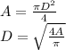 A=\frac{\pi D^2}{4} \\ D=\sqrt{\frac{4A}{\pi } }