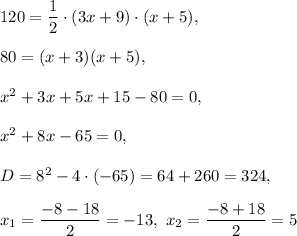 120=\dfrac{1}{2}\cdot (3x+9)\cdot(x+5),\\ \\80=(x+3)(x+5),\\ \\x^2+3x+5x+15-80=0,\\ \\x^2+8x-65=0,\\ \\D=8^2-4\cdot (-65)=64+260=324,\\ \\x_1=\dfrac{-8-18}{2}=-13,\ x_2=\dfrac{-8+18}{2}=5