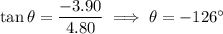 \tan\theta=\dfrac{-3.90}{4.80}\implies\theta=-126^\circ