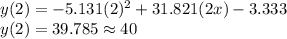 y(2)=-5.131(2)^2+31.821(2x)-3.333\\y(2)= 39.785 \approx 40