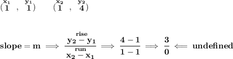 \bf (\stackrel{x_1}{1}~,~\stackrel{y_1}{1})\qquad&#10;(\stackrel{x_2}{1}~,~\stackrel{y_2}{4})&#10;\\\\\\&#10;slope = m\implies&#10;\cfrac{\stackrel{rise}{ y_2- y_1}}{\stackrel{run}{ x_2- x_1}}\implies \cfrac{4-1}{1-1}\implies \cfrac{3}{0}\impliedby und efined