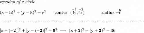 \bf \textit{equation of a circle}\\\\&#10;(x- h)^2+(y- k)^2= r^2&#10;\qquad&#10;center~~(\stackrel{-2}{ h},\stackrel{-2}{ k})\qquad \qquad&#10;radius=\stackrel{6}{ r}&#10;\\\\[-0.35em]&#10;~\dotfill\\\\\&#10;[x-(-2)]^2+[y-(-2)]^2=6^2\implies (x+2)^2+(y+2)^2=36