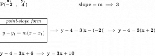 \bf P(\stackrel{x_1}{-2}~,~\stackrel{y_1}{4})~\hspace{10em}&#10;slope = m\implies 3&#10;\\\\\\&#10;\begin{array}{|c|ll}&#10;\cline{1-1}&#10;\textit{point-slope form}\\&#10;\cline{1-1}&#10;\\&#10;y-y_1=m(x-x_1)&#10;\\\\&#10;\cline{1-1}&#10;\end{array}\implies y-4=3[x-(-2)]\implies y-4=3(x+2)&#10;\\\\\\&#10;y-4=3x+6\implies y=3x+10