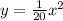 y=\frac{1}{20}x^2