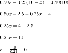 0.50x+0.25(10-x)= 0.40(10)\\ \\ 0.50x+2.5-0.25x=4\\ \\ 0.25x= 4-2.5\\ \\ 0.25x=1.5\\ \\ x= \frac{1.5}{0.25}=6