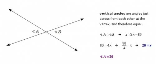 ∠a and  ∠b  are vertical angles with m∠a=x and m∠b=5x−80 . what is m∠a ?