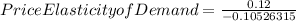 Price Elasticity of Demand = \frac{0.12}{-0.10526315}