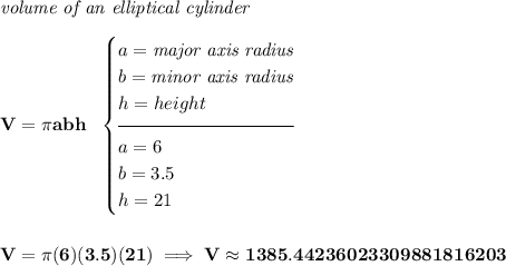 \bf \textit{volume of an elliptical cylinder}\\\\&#10;V=\pi ab h~~&#10;\begin{cases}&#10;a=\textit{major axis radius}\\&#10;b=\textit{minor axis radius}\\&#10;h=height\\[-0.5em]&#10;\hrulefill\\&#10;a=6\\&#10;b=3.5\\&#10;h=21&#10;\end{cases}&#10;\\\\\\&#10;V=\pi (6)(3.5)(21)\implies V\approx 1385.44236023309881816203