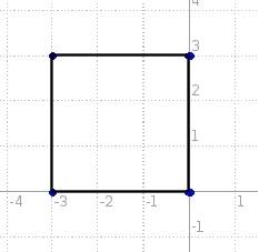 Item 3 find the area of the polygon with the given vertices. w(0,\ 0),\ x(0,\ 3),\ y(-3,\ 3),\ z(-3,