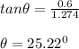tan\theta = \frac{0.6}{1.274} \\ \\ \theta = 25.22^0