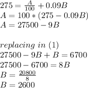 275=\frac{A}{100}+0.09B\\ A=100*(275-0.09B)\\A=27500-9B\\\\replacing \ in \ (1)\\27500-9B+B=6700\\27500-6700=8B\\B=\frac{20800}{8}\\ B=2600