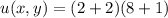 u(x,y)=(2+2)(8+1)