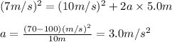 (7 m/s) ^2 = (10 m/s)^2 + 2 a \times 5.0 m \\\\ a = \frac{(70 - 100)(m/s)^2 }{ 10 m} = 3.0 m/s^2
