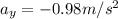 a_y = -0.98 m/s^2