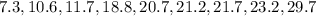 7.3, 10.6, 11.7, 18.8, 20.7, 21.2, 21.7, 23.2, 29.7